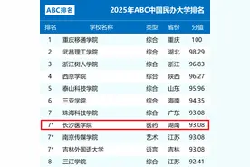 2025年ABC中国民办大学排名发布，长沙医学院蝉联医药类榜首图片