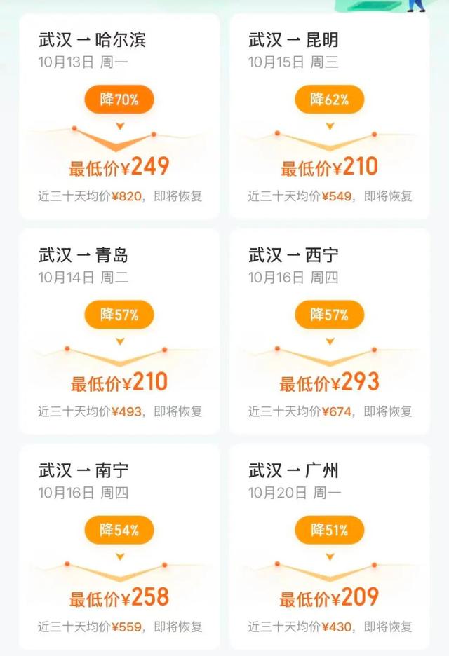 价格大跳水，最高暴跌70%！武汉人赶紧安排上