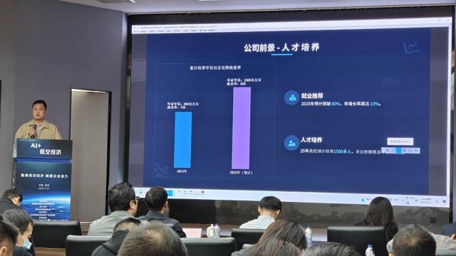 陕网联举办“AI+低空经济”主题座谈会