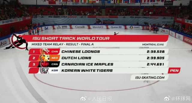 中国短道速滑队夺新赛季首金