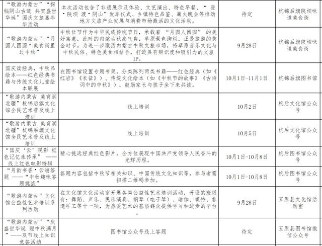 双节同庆！巴彦淖尔六大主题上百场活动等你来赴约