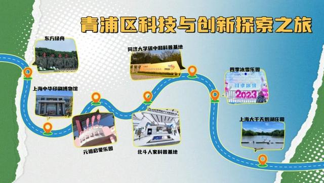 上海首推Techwalk，18条线路86家优惠，城市科普游等你来打卡