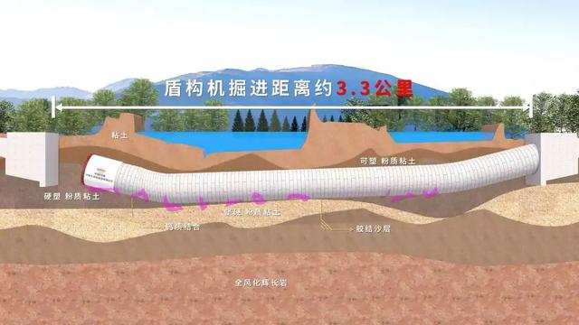 “山河”开新途！济南黄岗路黄河隧道贯通