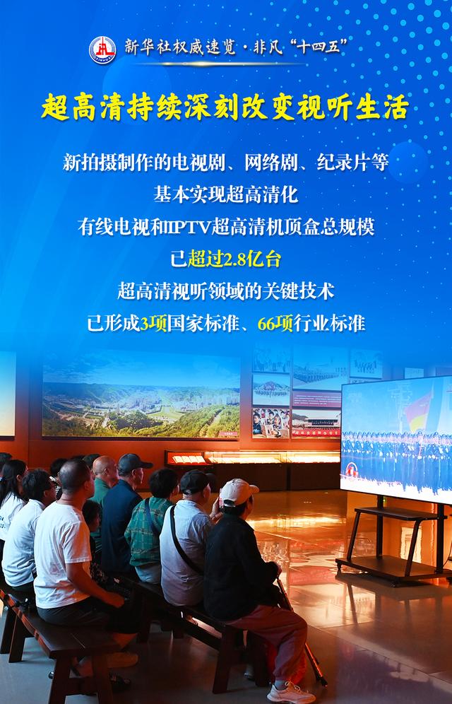 新华社权威速览·非凡“十四五”｜传播党的声音、服务人民群众，广播电视和网络视听行业五年成绩单来了