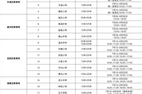 三亚21所学校泳池暑假免费对学生开放 时间表→图片