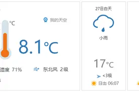 早安北京0327：最高17℃；白天有阵雨或雷雨，出行注意安全图片