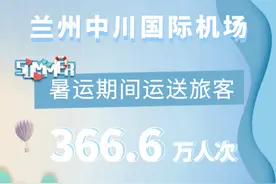 创历史新高！兰州中川国际机场暑运期间运送旅客366.6万人次图片