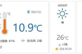 早安北京0424：最高温26℃；北京义务教育阶段入学政策发布图片
