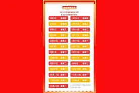 油价或迎年内最大涨幅，加满一箱油要多花25元！调价时间公布图片