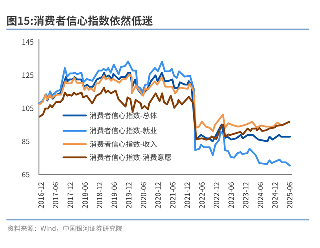十五五规划前瞻：三大主线锚定航向