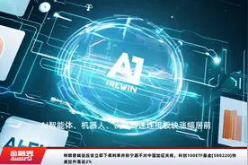特朗普喊话应该立即下调利率并称宁愿不对中国加征关税，科创100ETF基金(588220)快速拉升涨近2%视频封面