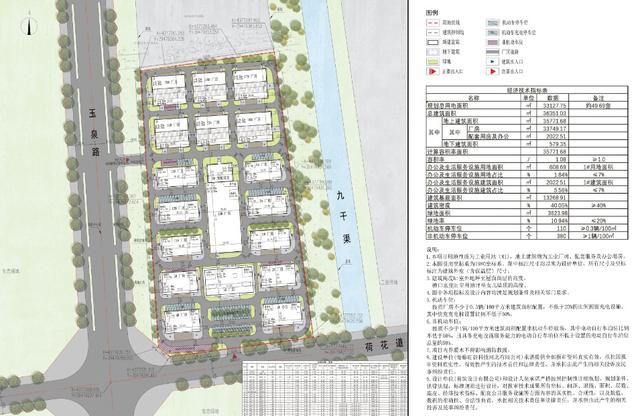 廊坊一产业园建设工程设计方案批前公示！位置在......