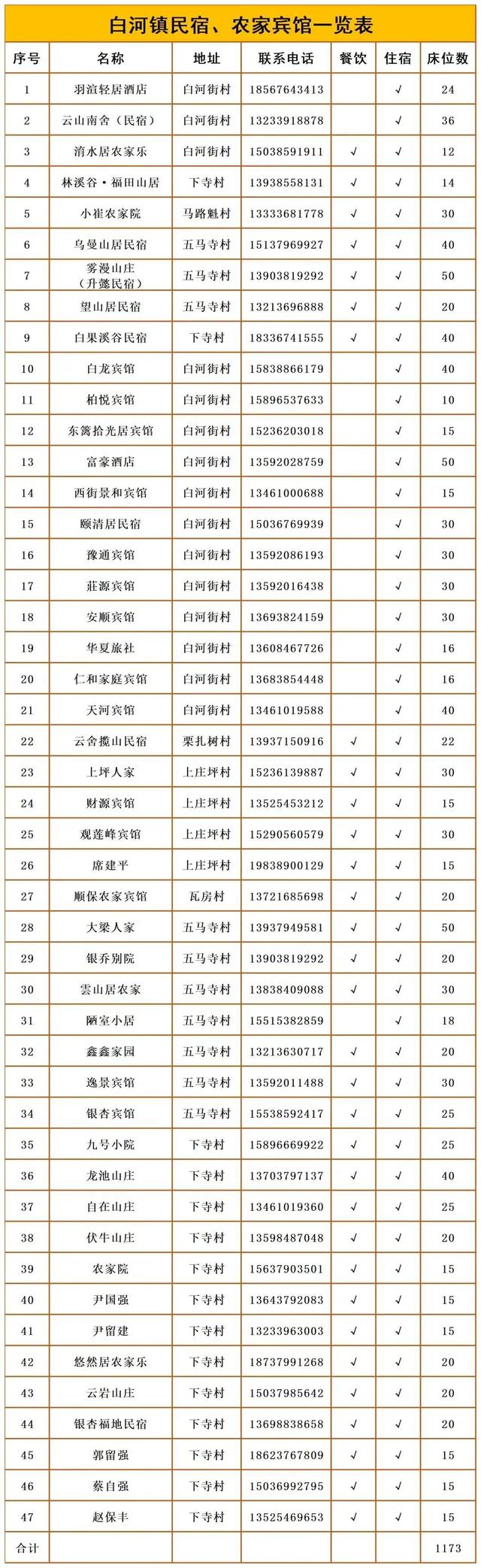 绝美！顶级秋色即将上线
