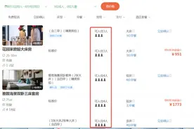 5大4小入住两个标间被拒引热议！民宿一间房到底允许住多少人？图片