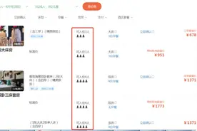 5大4小入住两个标间被拒引热议！民宿一间房到底允许住多少人？图片