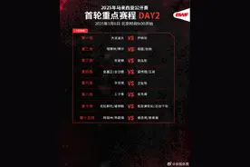 2025年马来西亚羽毛球公开赛 今日国羽赛程图片