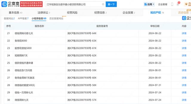 “闪用花”“小橙借款”被江苏通信管理局点名，主办者关联多款贷款产品 | 大鱼财经