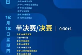 短池世锦赛第二个比赛日，唐钱婷刷新亚洲纪录，覃海洋挺进决赛图片