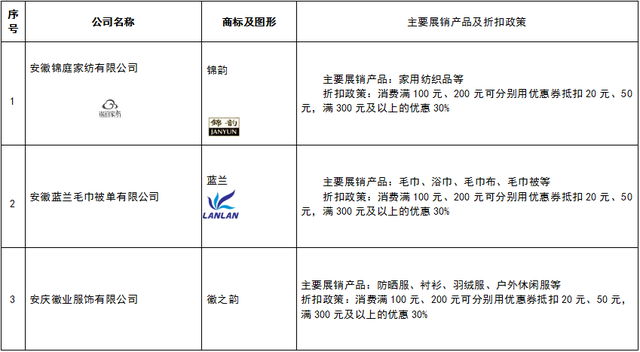 2027，来浮山市集，把衣服和乡味“赞”回家！