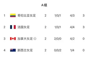 奥运会场惊现无人机作弊！图片