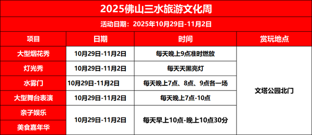 三水萌宠乐园+1！周末快带毛孩子来撒欢