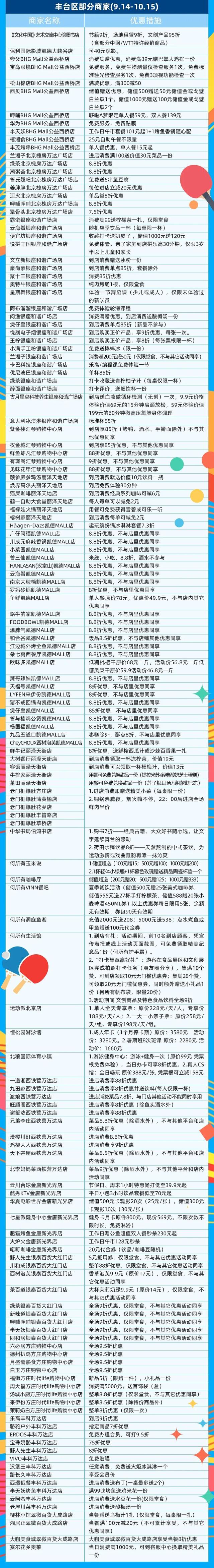 “有球必应！”一张票根，玩遍北京城！