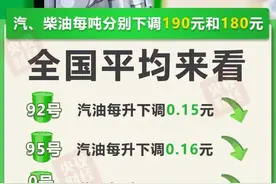 重要通知！今晚，调油价→图片