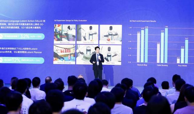 当机器人开始“想象”未来：智元发布首个动作驱动世界模型，开启物理智能“涌现”的命运齿轮|直击WAIC