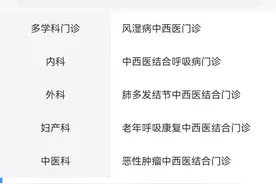 男子咳嗽一年多未愈，秋燥如何应对？中西医应对有“方”图片
