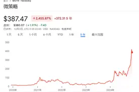 从几乎破产到890亿美元，MSTR是世纪大骗局，还是风口上的猪？图片