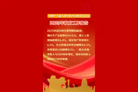 划重点！2025年延边发展目标都在这里~图片