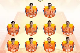 再遭零封！泰山两将伤退0比1输掉德比 西海岸脱离降级区图片