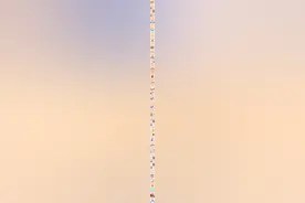 图解医保丨一年花380元参加居民医保，到底值不值？图片
