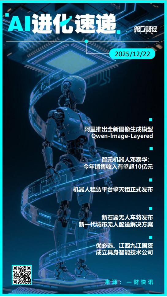 AI进化速递丨阿里推出全新图像生成模型Qwen-lmage-Layered