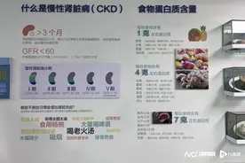 痒痒痒！饱受瘙痒折磨的慢性肾脏病患者，或有新解药图片