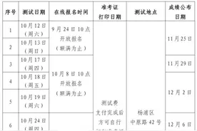 2024年10月普通话水平测试报名即将开始图片