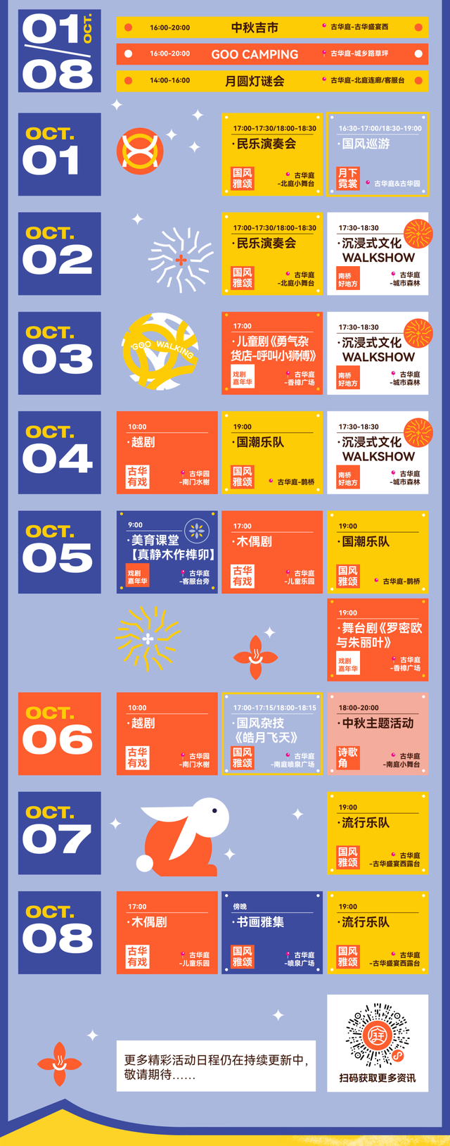 国庆必来奉贤！火舞燃场、大唐展韵、老街寻味、风筝逐梦，8天狂欢不重样！