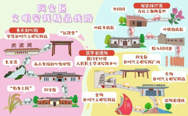 厦门正式发布！这份“宝藏地图”请收好！