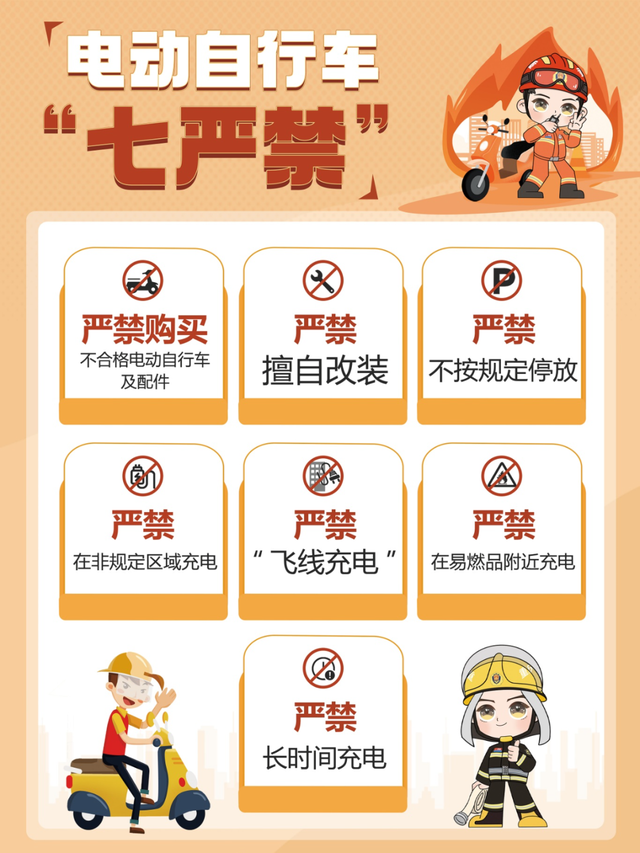 外卖员获赔66万！快检查！这种电池是“炸弹”