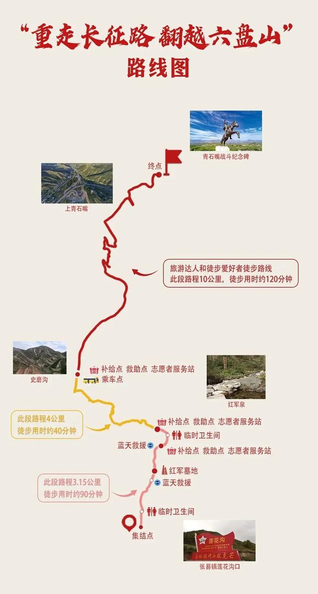 90年，再出发！“重走长征路·翻越六盘山”全国招募！