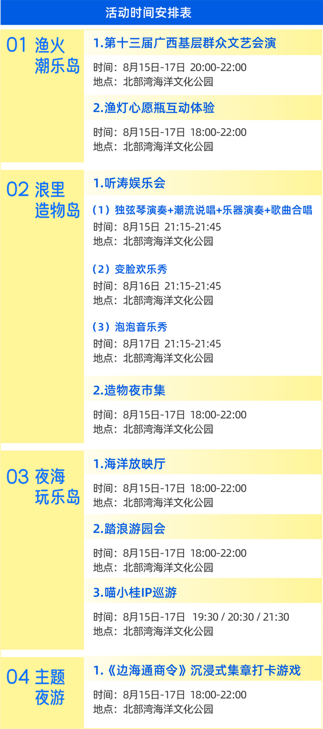 群艺好戏连台，千帆即将出港！防城港八月终极剧透：夜岛×美食×欢乐颂三重暴击！
