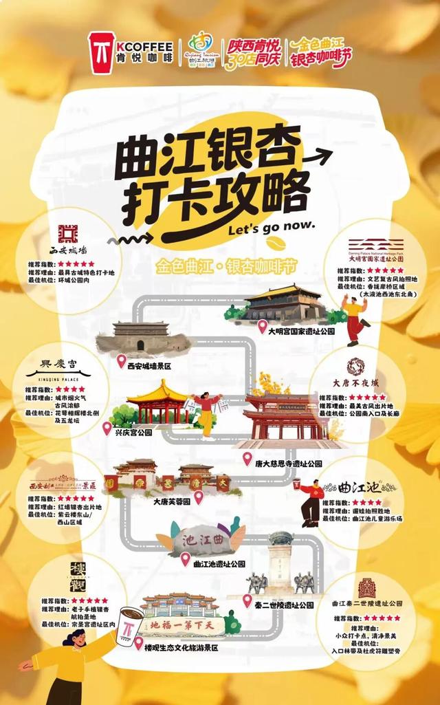 换个姿势赏银杏！金色曲江·银杏咖啡节来了