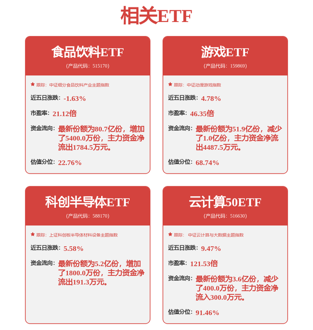 科大讯飞：9月16日接受机构调研，Korea Investment Corp、中金公司参与