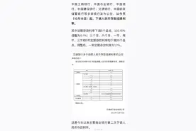 多家银行今天起下调人民币存款利率图片