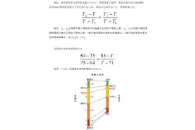 选择性考试科目等级赋分具体怎么转换？官方解读来了图片