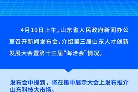 山东科技大市场马上就来！图片