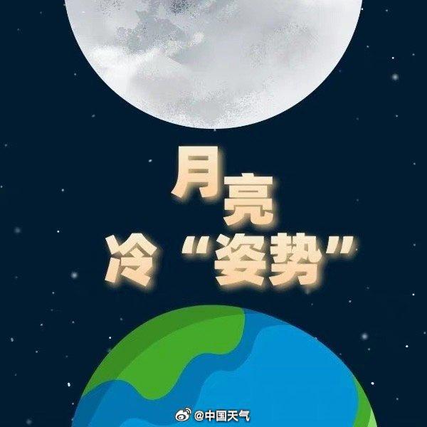 关于月亮的8个冷知识