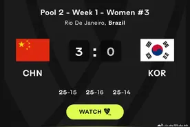 祝贺！中国女排2024世联赛开门红图片