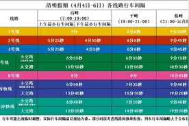 清明假期青岛地铁压缩行车间隔 中山公园站等易出现大客流图片