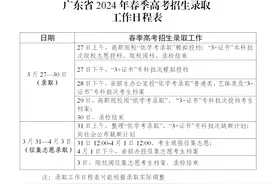 3月27日！广东春季高考招生录取启动图片
